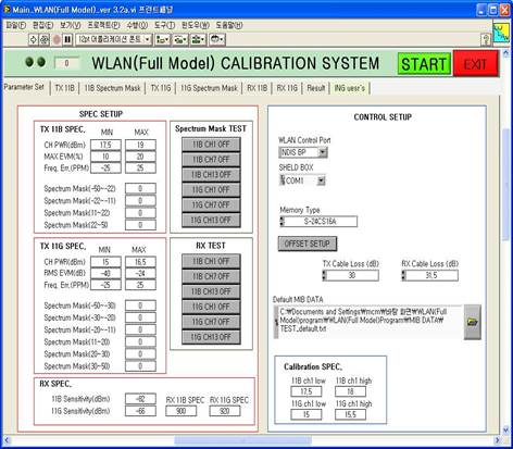 Wireless LAN Test - RWBG-N001A
