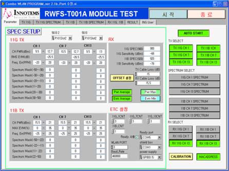 Bluetooth + Wireless LAN TEST - RWFS-T001A
