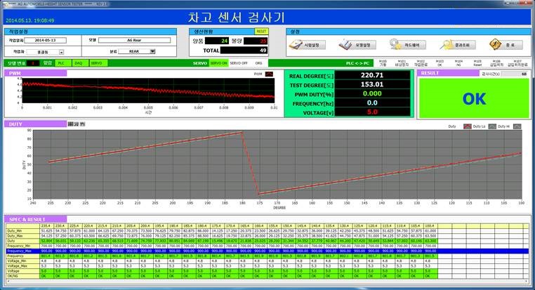 차고센서 검사기