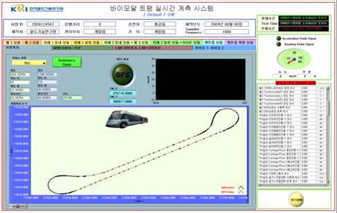 바이모달 트램 실시간 계측 시스템