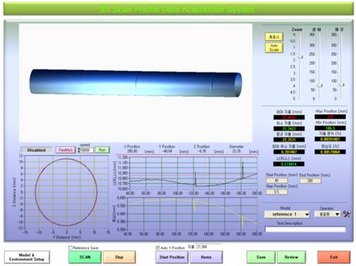 3D Scan Profile Image Data Acquisition System
