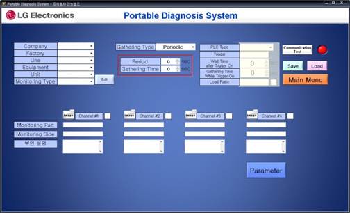 Portable Diagnosis System