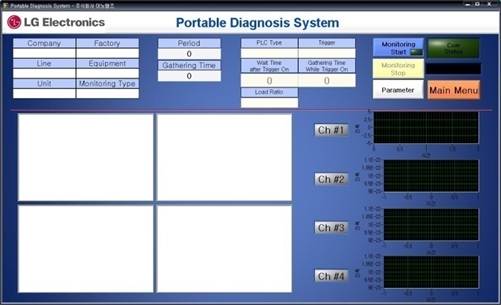 Portable Diagnosis System